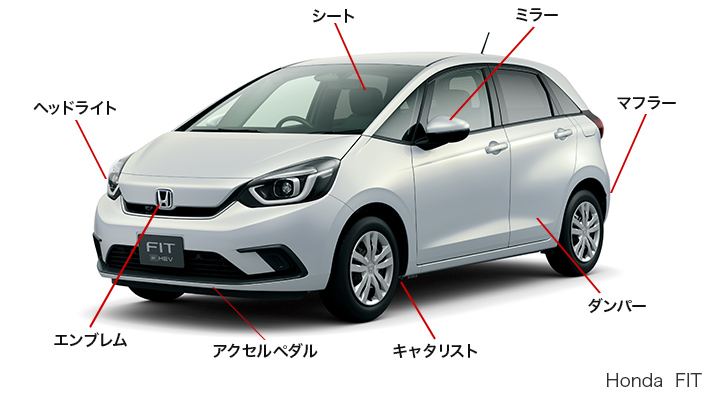 自動車部品の主な商材 ヘッドライト、アクセルペダル、キャタリストなど