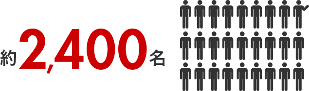 2,400人