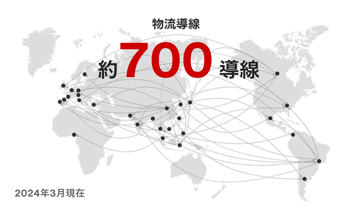 物流導線 約700導線(2024年3月現在)