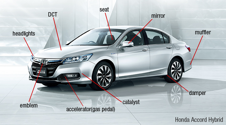 Automobile parts