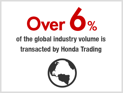 Pgm Business Honda Trading Group Realize Stable Supply By Original Network