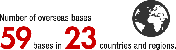 58 bases in 23 countries and regions.