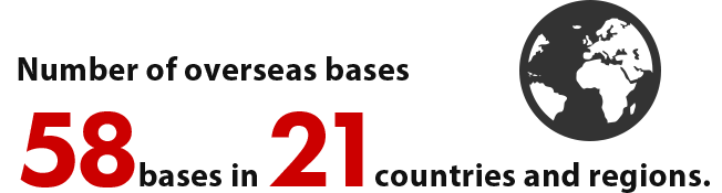 58 bases in 21 countries and regions