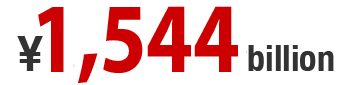 ¥1,544 billion.