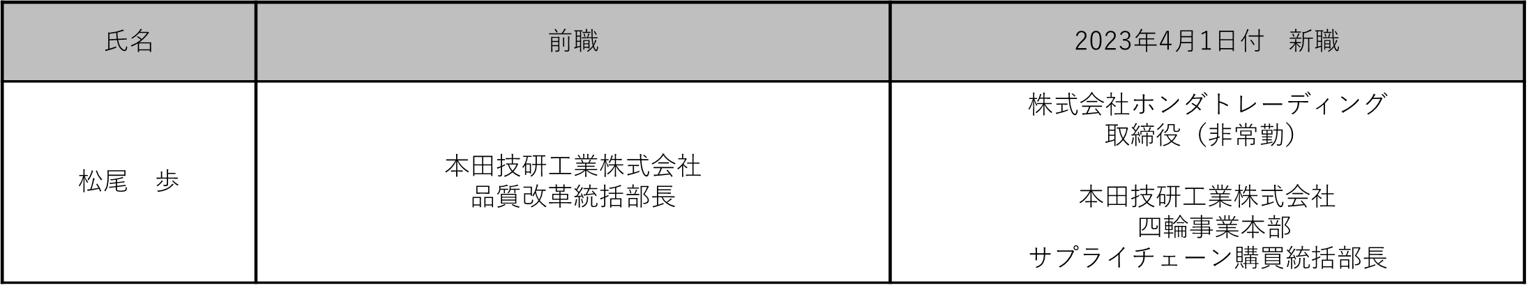 nr 20230401-1.png