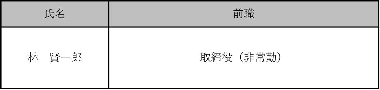 nr 20230401-2.png