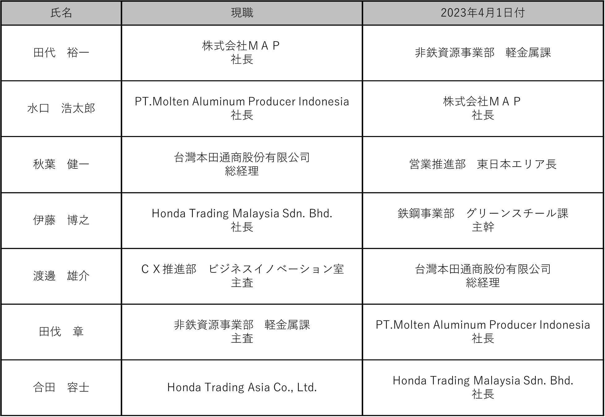nr20230206-1jp.png