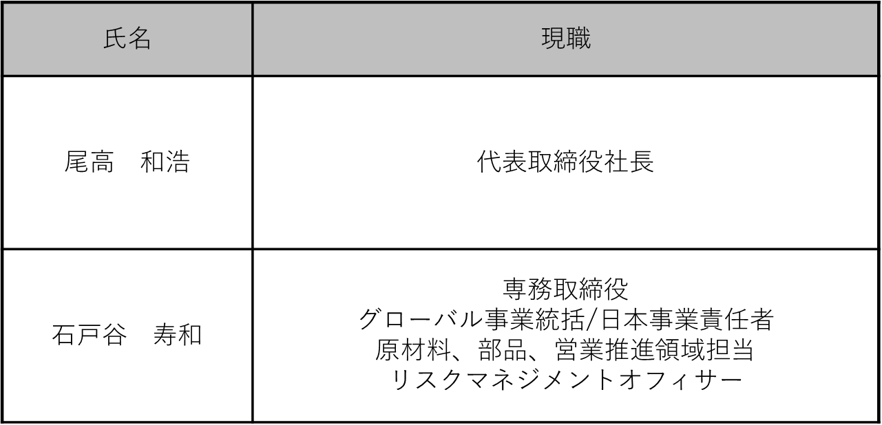 nr20230407-1.png