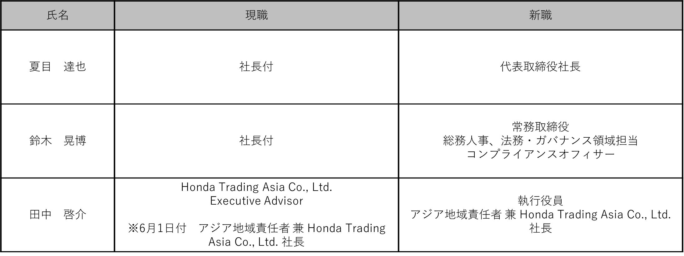 nr20230407-2.png