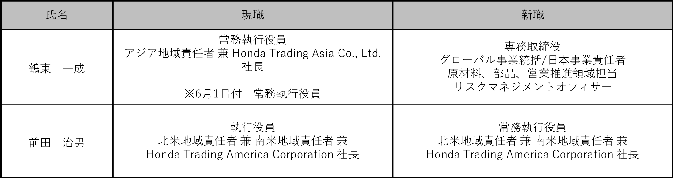 nr20230407-3.png