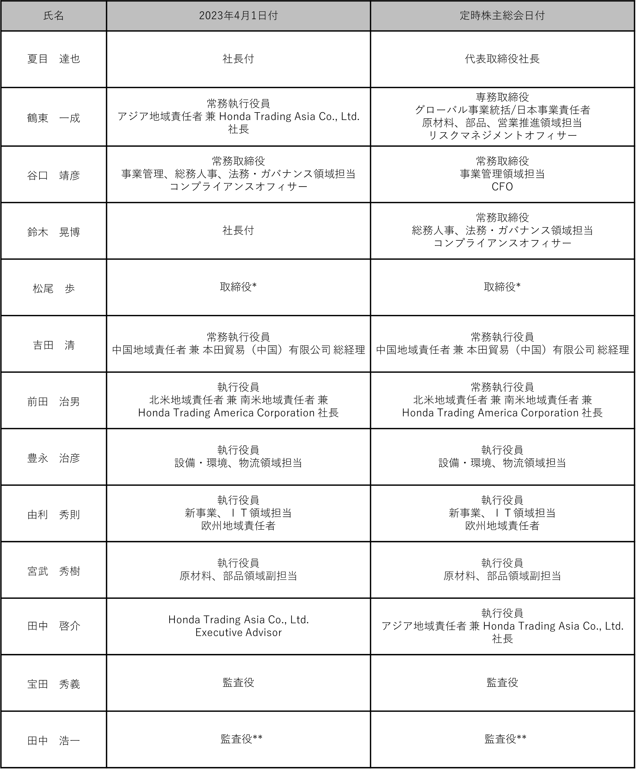 nr20230407-4.png